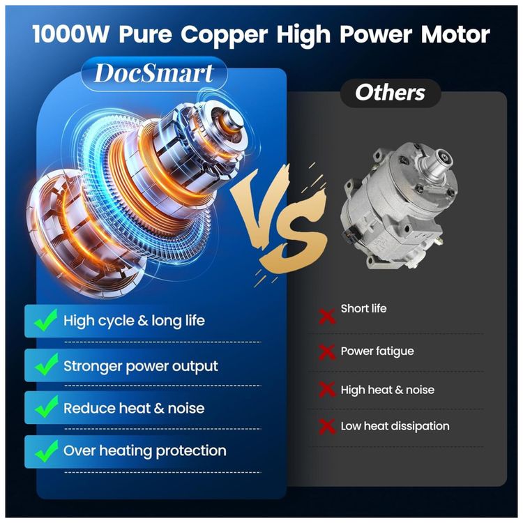 Motoserra-Eletrica-Portatil-sem-Fio-com-2-Baterias-Imagem-1
