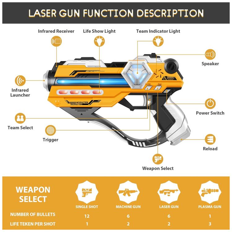 Pistola-de-Laser-Tag-com-Display-Digital-de-Pontuacao-e-Imagem-1