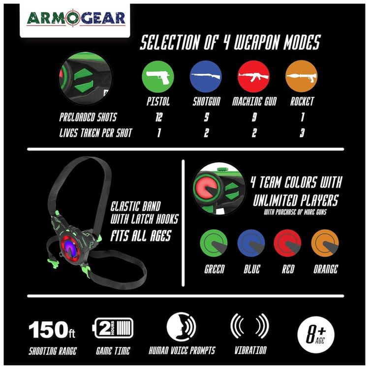 Pitolas-de-Laser-Tag-ArmoGear-com-4-Pecas-Recarrregaveis-e-Imagem-6