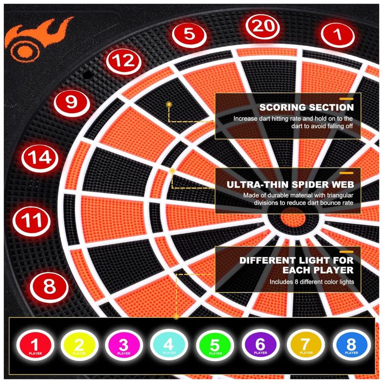 Jogo-de-Dardos-Eletronico-Placar-Eletronico-Conjunto-de-Imagem-5