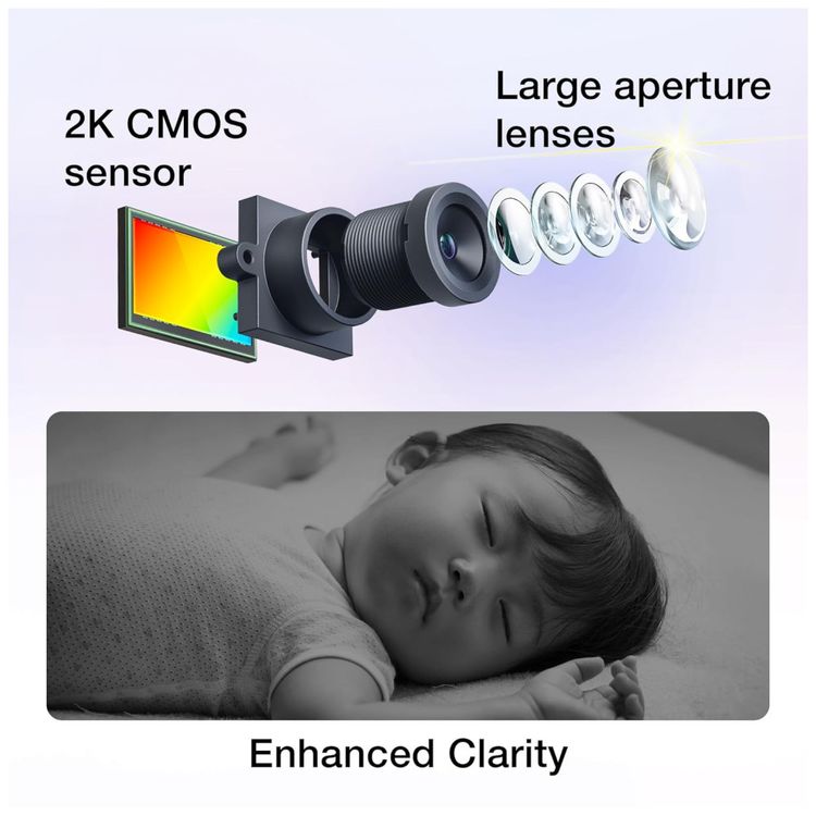 Smart-WiFi-Baba-Eletronica-Camera-2K-Tela-HD-IPS-Visao-Imagem-2