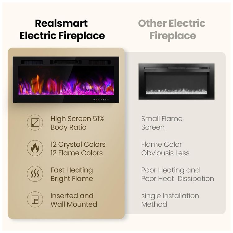 Lareira-Eletrica-de-127-cm-Realsmart-1500W-de-Parede-ou-Imagem-8