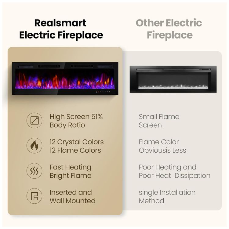 Lareira-Eletrica-de-178-cm-Realsmart-1500W-de-Parede-ou-Imagem-8