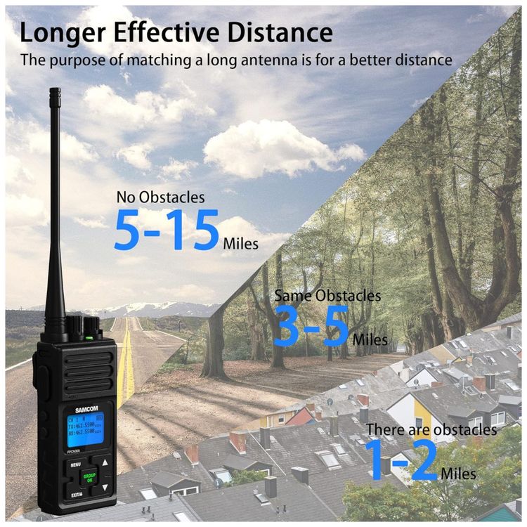 Radio-Comunicador-Walkie-Talkie-SAMCOM-Radio-Bidirecional-Imagem-3