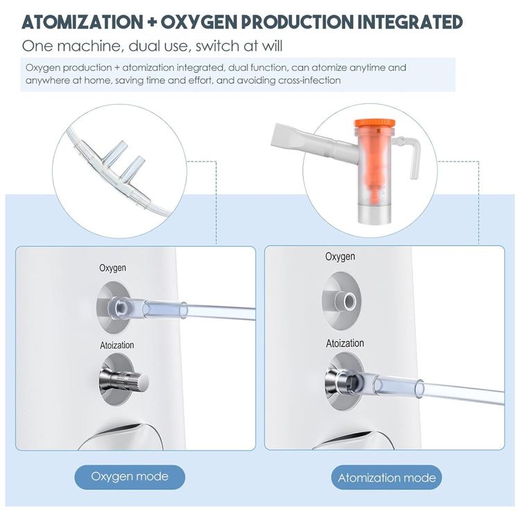 Concentrador-de-Oxigenio-Domestico-1-a-7L-Continuo-e-Imagem-5