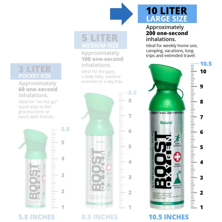 Boost-Oxygen-3-Pack--Latas-Portateis-de-Respiracao-Suporte-Imagem-4