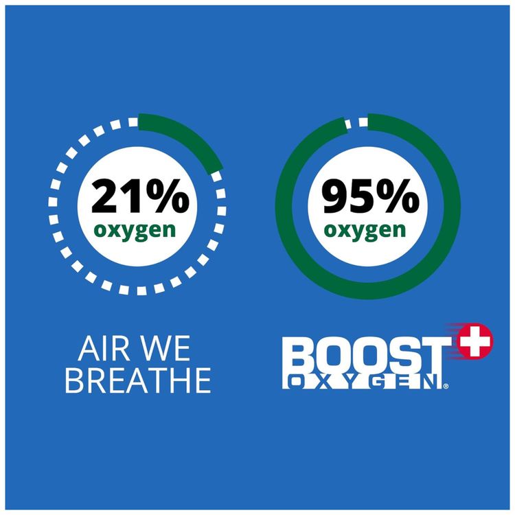 Boost-Oxygen-Canister-Pocket-Tamanho-Natural-3L-|-Suporte-Imagem-3