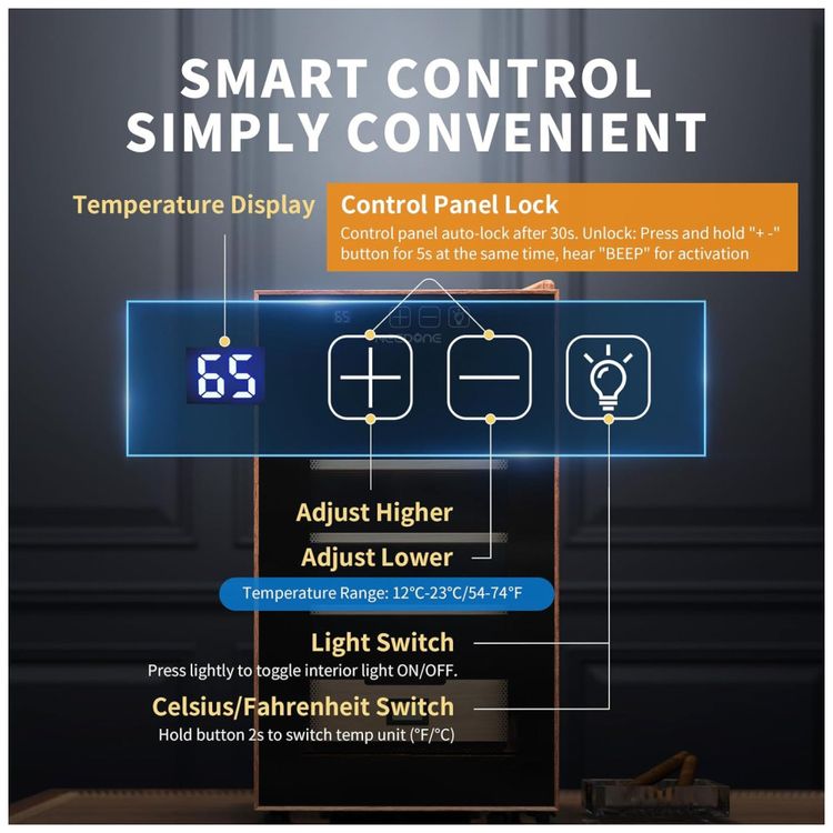 Umidor-Eletrico-NEEDONE-48L-com-Controle-de-Aquecimento-e-Imagem-3