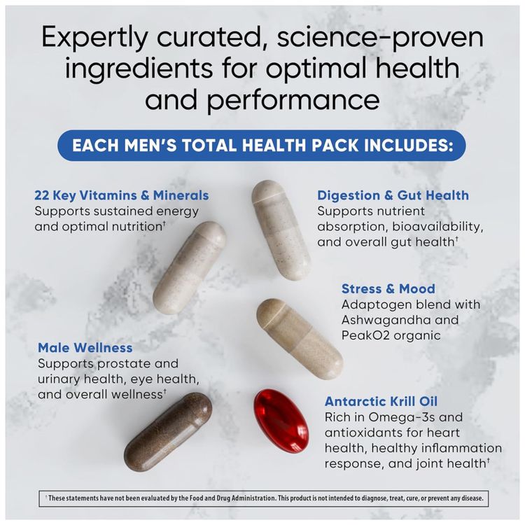 Suplemento-Multivitaminico-Total-Masculino-Suporte-a-Imagem-2