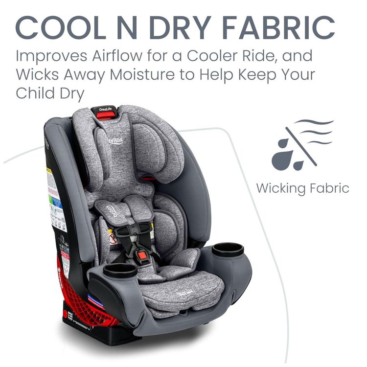 Cadeirinha-de-Bebe-Britax-One4Life-Conversivel-com-Uso-de-Imagem-5