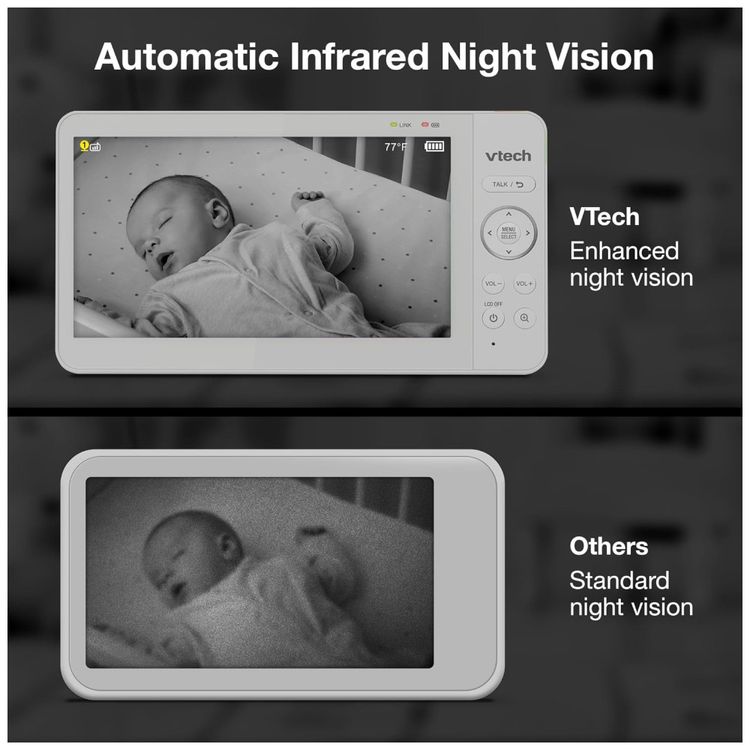 Monitor-de-Bebe-Digital-com-Zoom-Panoramico-e-Inclinado-Imagem-8