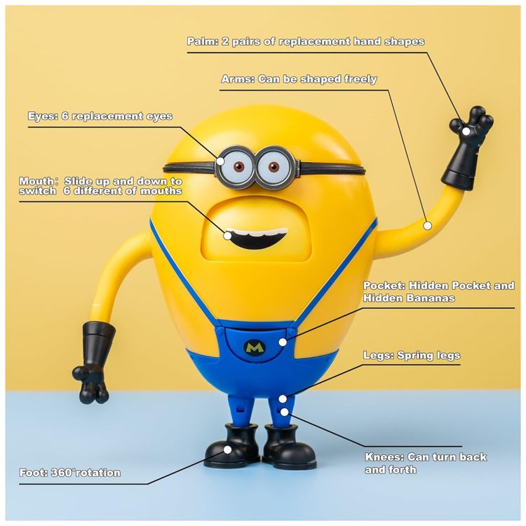 Minion-Mega-Dave-com-11-cm-de-Altura-e-6-Expressoes-Faciais-Imagem-2