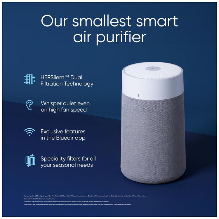 Purificadores-de-Ar-BLUEAIR-para-Pequenos-Ambientes-Imagem-1