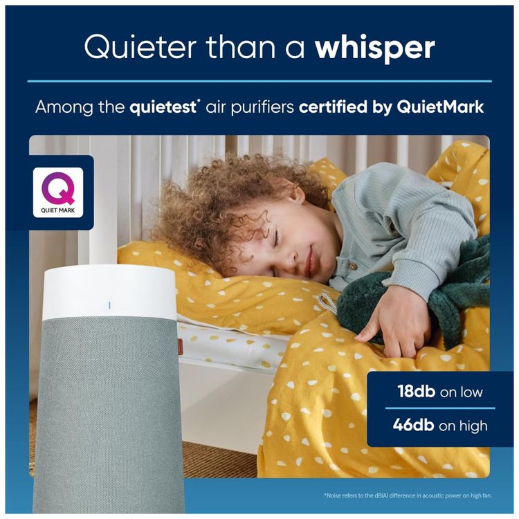 Purificador-de-Ar-BLUEAIR-para-Pequenos-Ambientes-Quartos-Imagem-3