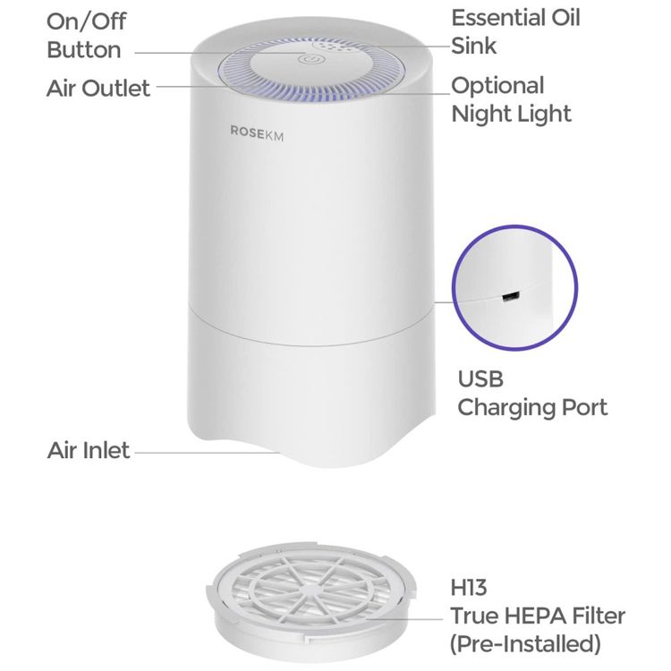 Purificador-de-Ar-para-Quarto-Purificador-de-Ar-Mini-para-Imagem-6