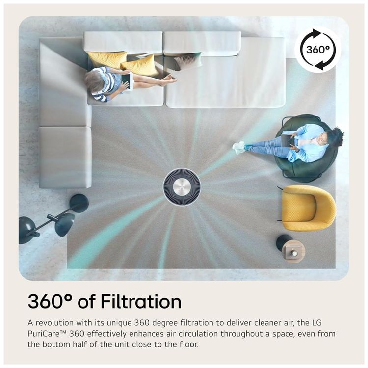 Purificador-de-Ar-LG-PuriCare-360-para-Casa-Grandes-e-Imagem-5