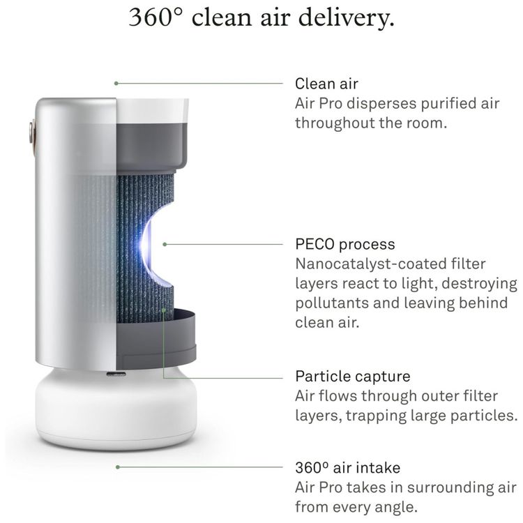 Purificador-de-Ar-Molekule-Air-Pro-para-Grandes-Ambientes-Imagem-2