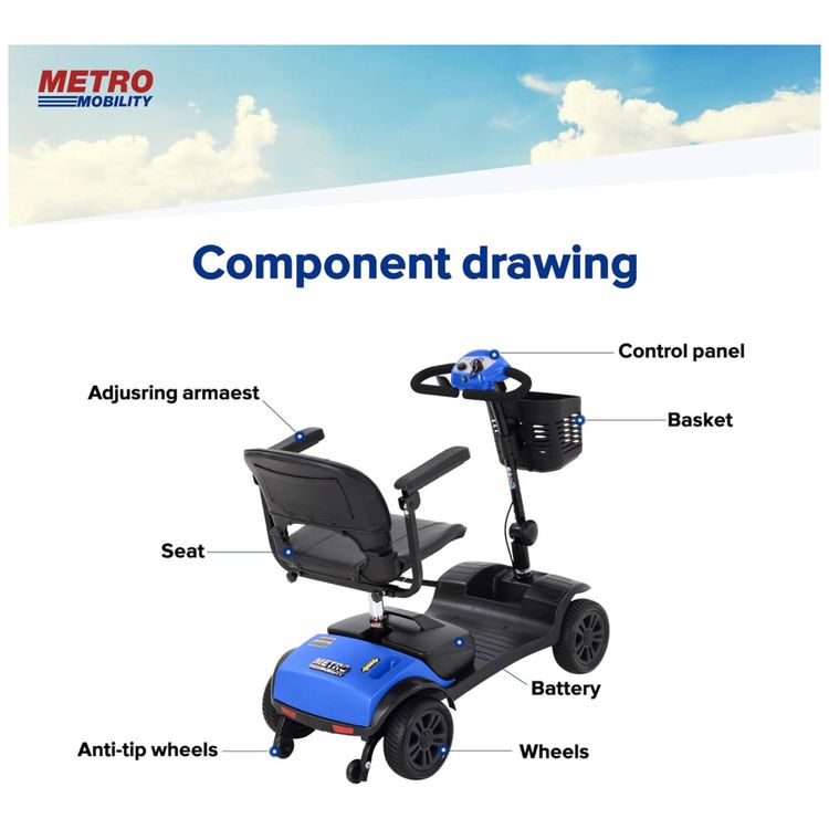 Cadeira-de-Rodas-Eletrica-de-Mobilidade-para-Adultos-Imagem-5