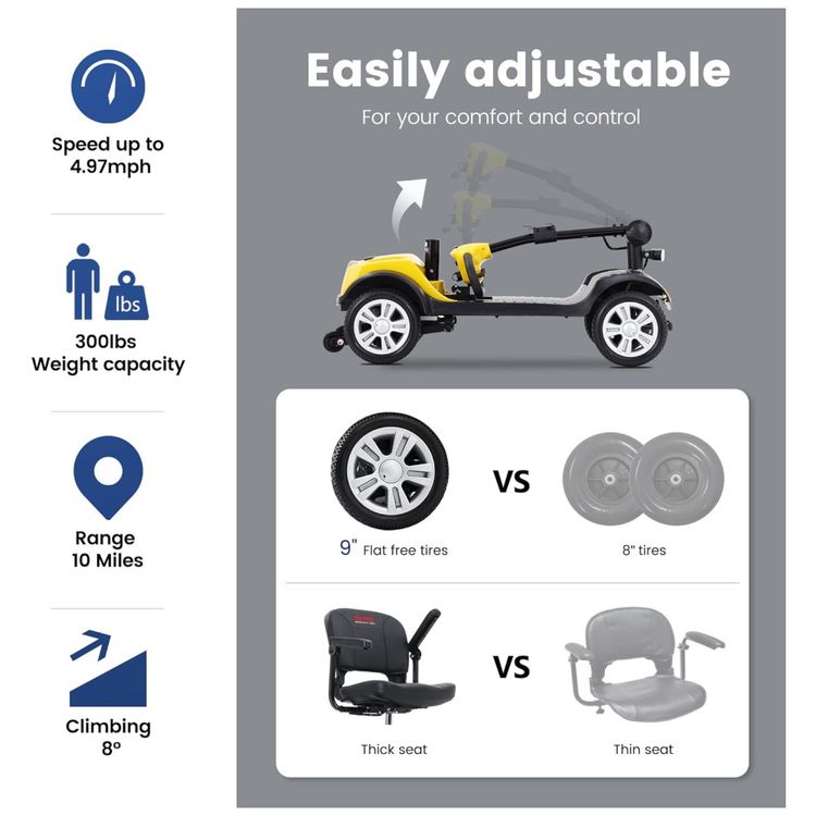 Cadeira-de-Rodas-Eletrica-4-rodas-Metro-Mobility-para-Imagem-3
