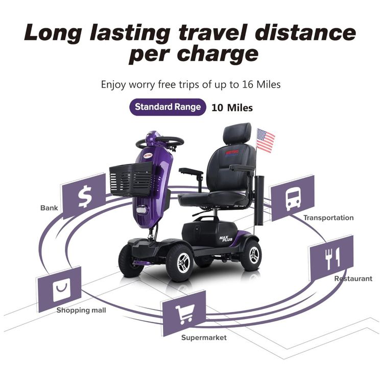 Cadeira-de-Rodas-Eletrica-Metro-MobilityNova-Scooter-de-Imagem-1