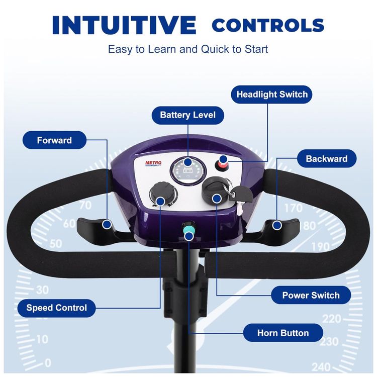Cadeira-de-Rodas-Eletrica-Metro-Mobility-Dobravel-de-4-Imagem-2