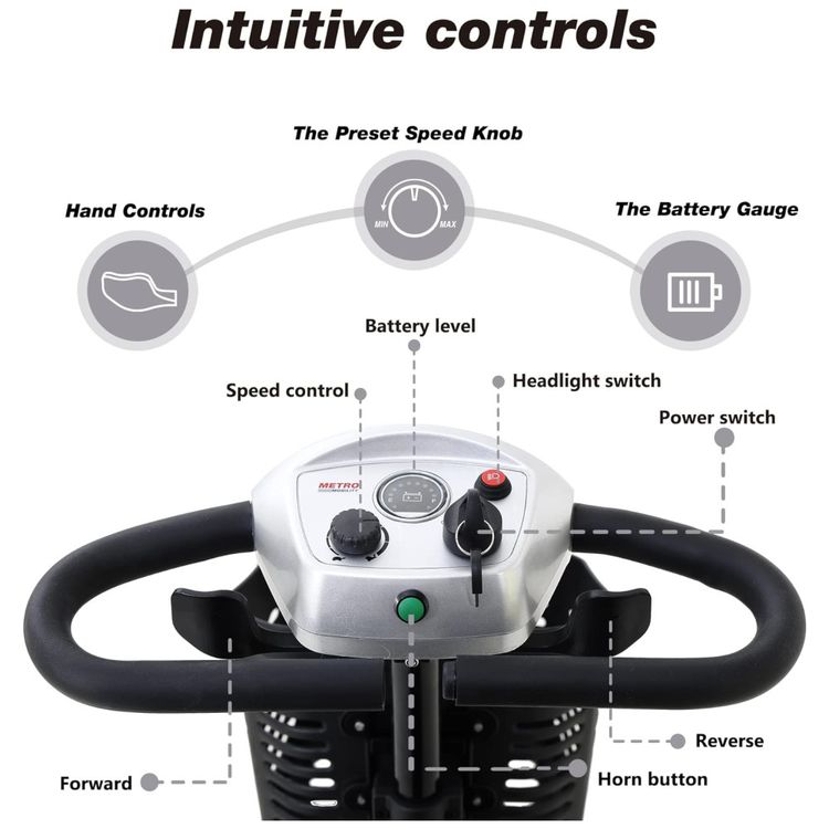 Cadeira-de-Rodas-Eletrica-Metro-Mobility-para-Idosos-136-Imagem-2