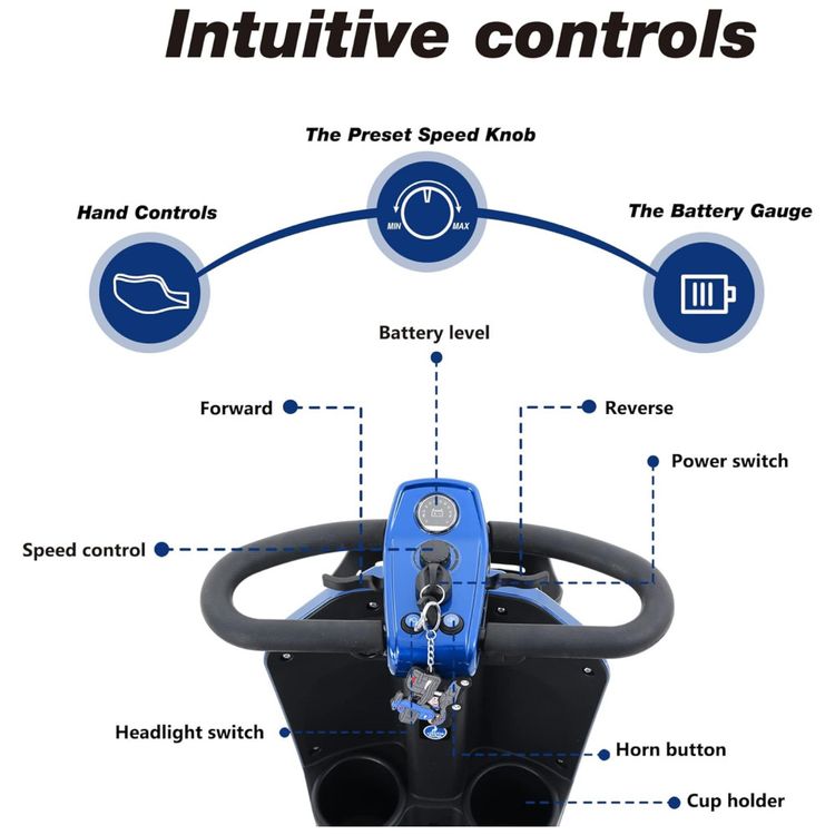 Cadeira-de-Rodas-Eletrica-Dobravel-Metro-Mobility-para-Imagem-3