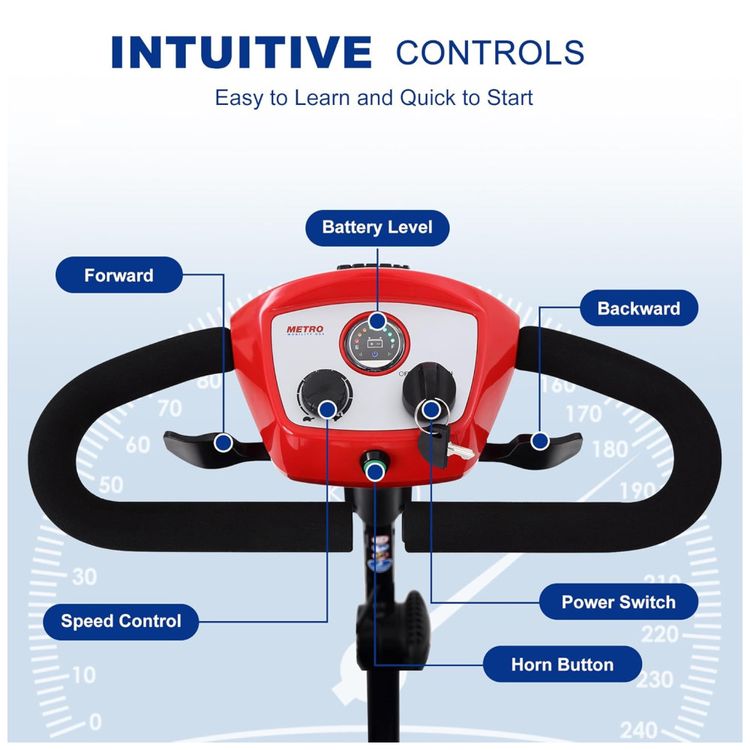 Cadeira-de-Rodas-Eletrica-Metro-Mobility-para-Adultos-4-Imagem-4