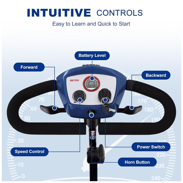 Cadeira-de-Rodas-Eletrica-Metro-Mobility-para-Adultos-4-Imagem-3