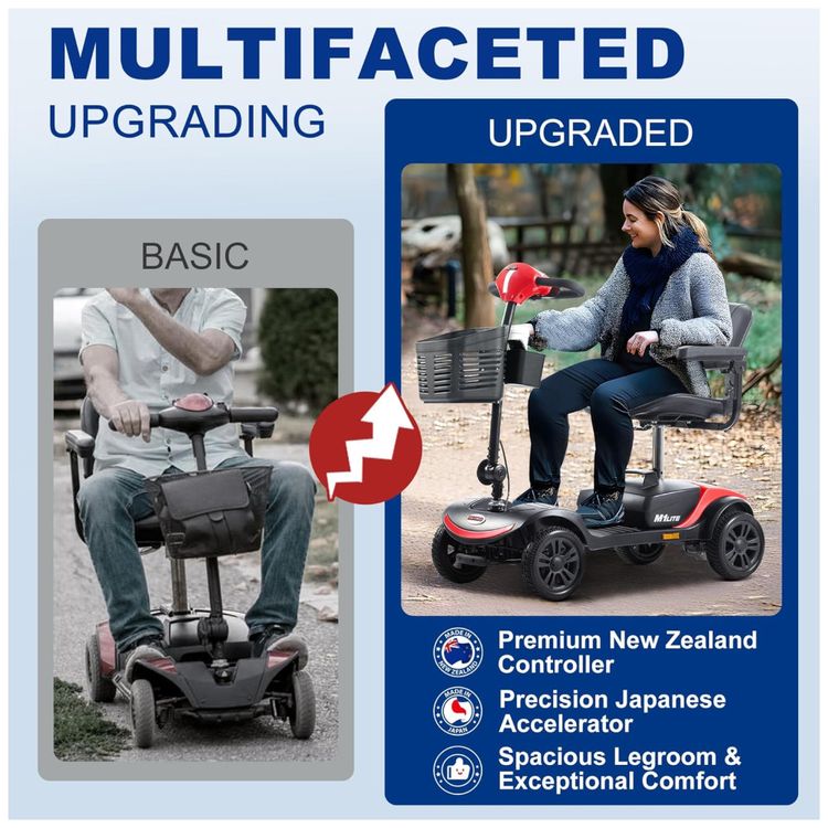 Cadeira-de-Rodas-Eletrica-Metro-Mobility-para-Adultos-4-Imagem-6