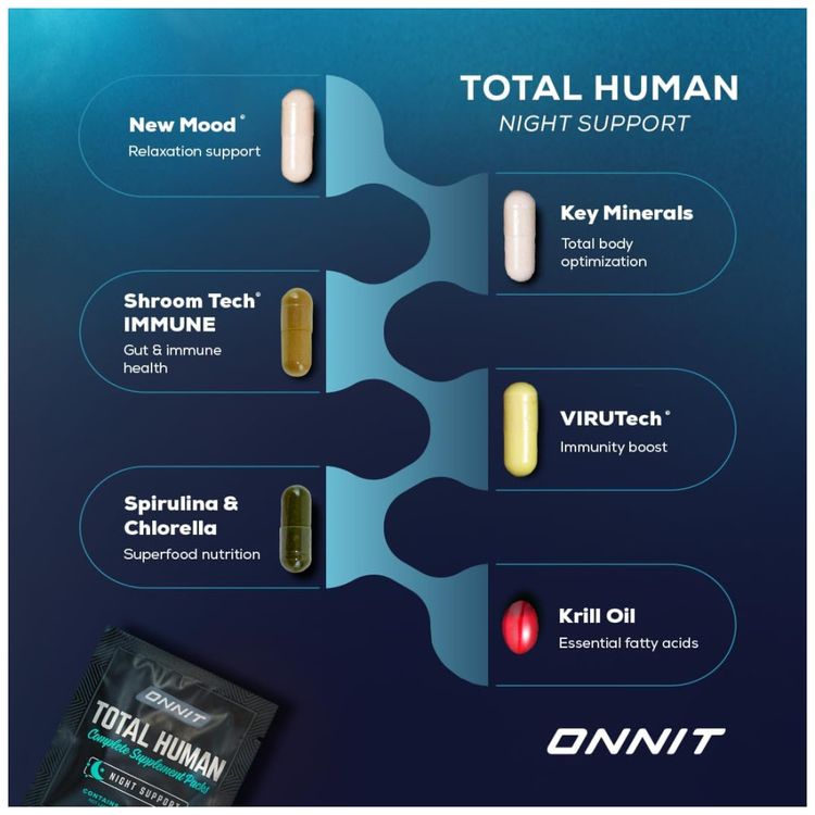 Pacotes-de-vitaminas-diurnas-e-noturnas-Total-Human-para-Imagem-3