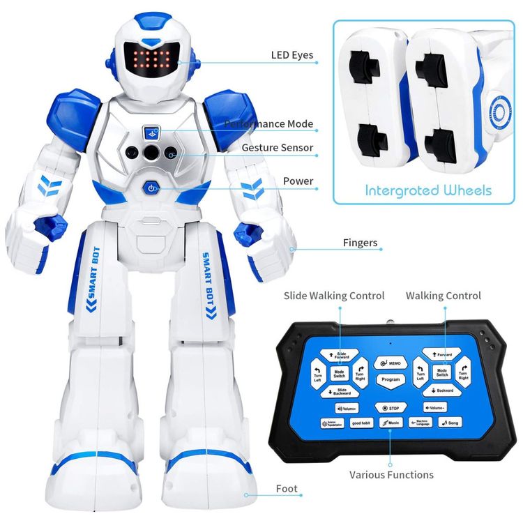 Robo-KingsDragon-para-Criancas--Robo-Interativo-com-Imagem-4