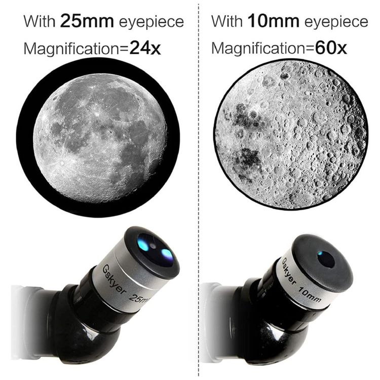 Telescopio-Refrator-Astronomico-Gskyer-600x90mm-AZ-para-Imagem-1