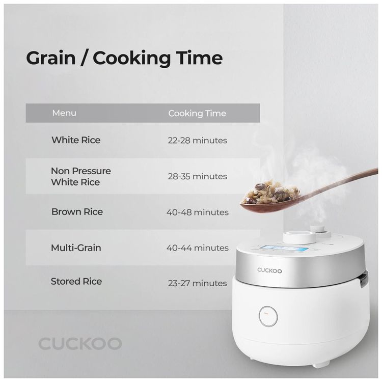 Panela-de-Arroz-CUCKOO-CRP-MHTR0309F-3-Xicaras--Cru----6-Imagem-5
