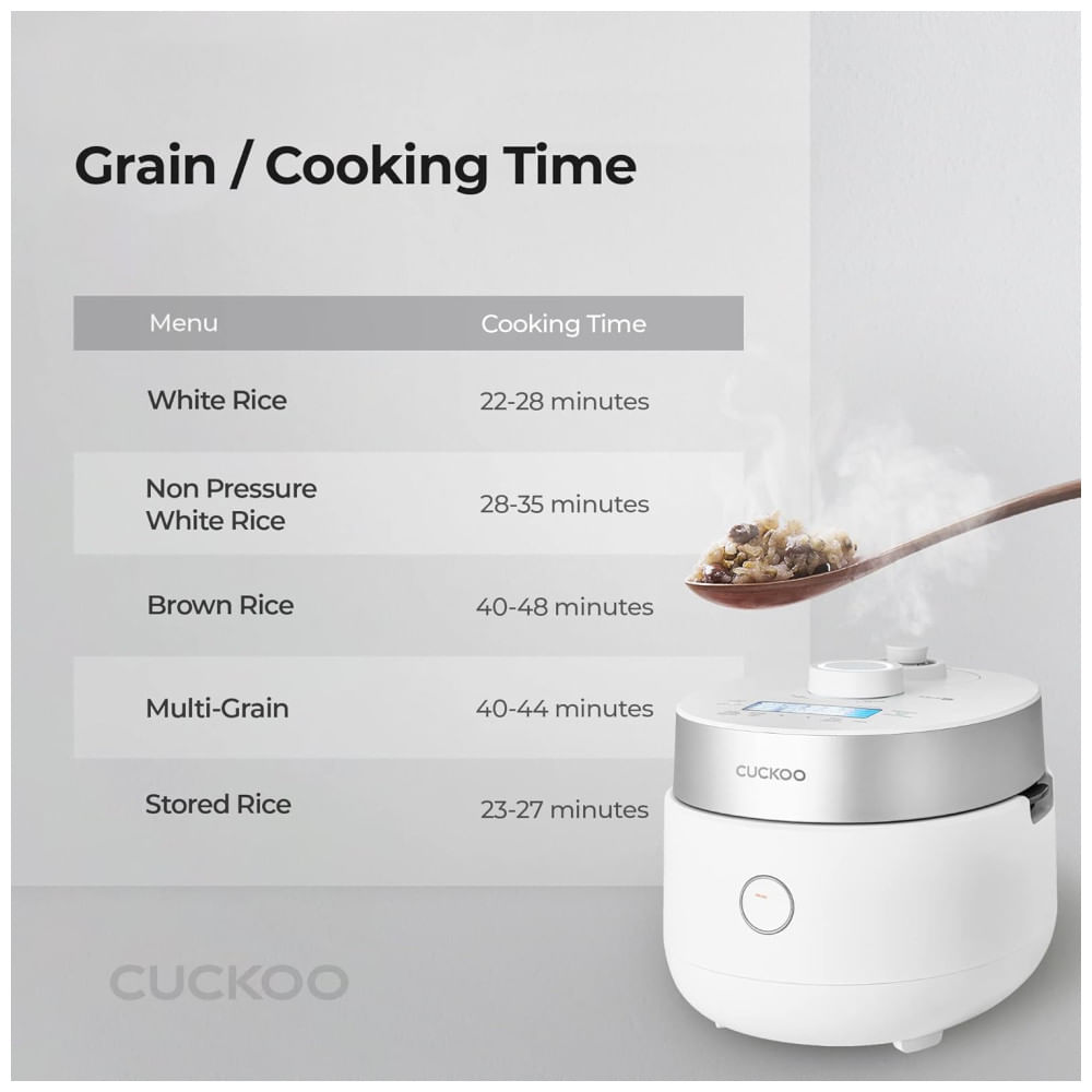 Encontraproduto.com.br - Panela de Arroz CUCKOO CRP-MHTR0309F 3 Xícaras (Cru) / 6 Xícaras (Cozido), Aquecimento por Indução, 15 Modos, Voz, Auto-Limpeza, Tigela Antiaderente.