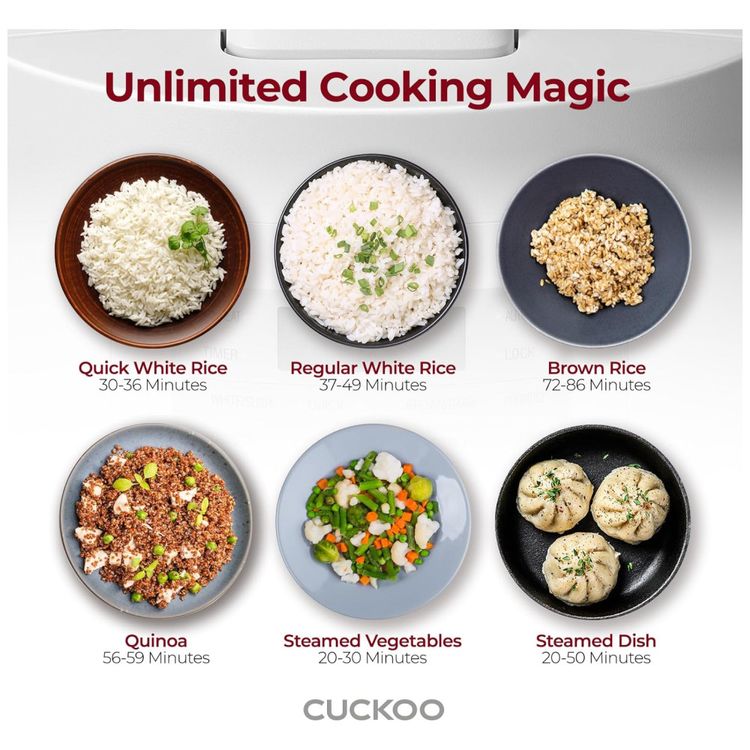 Panela-de-Arroz-CUCKOO-CR-0641F-6-Xicaras--Cru----12-Imagem-4