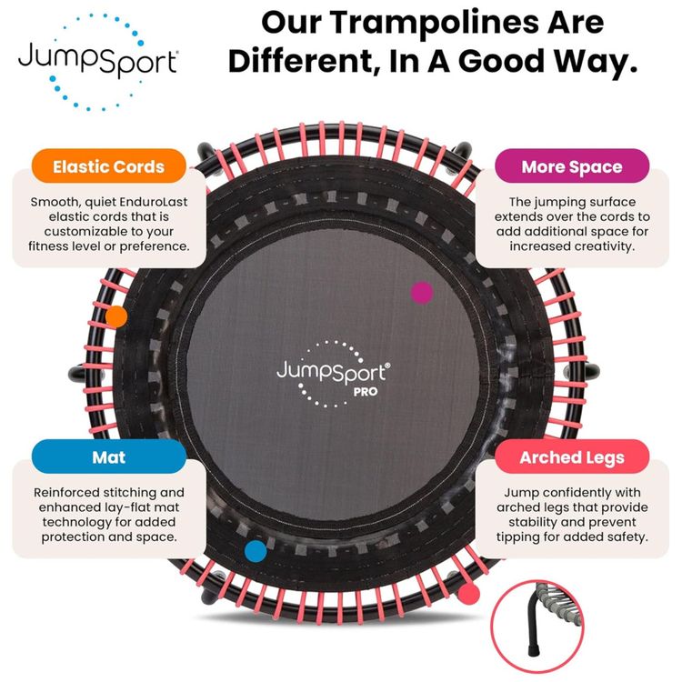 350-Pro-Indoor-Hovery-Duty-Trampoline.-39-polegadas-36-Imagem-3