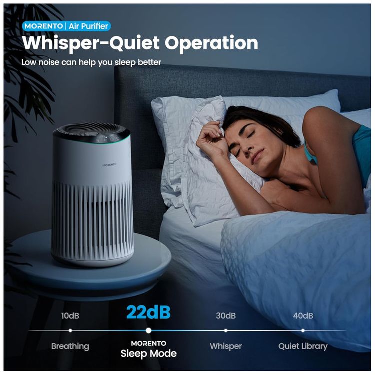 Purificador-de-Ar-MORENTO-para-Ambientes-Domesticos-Imagem-3