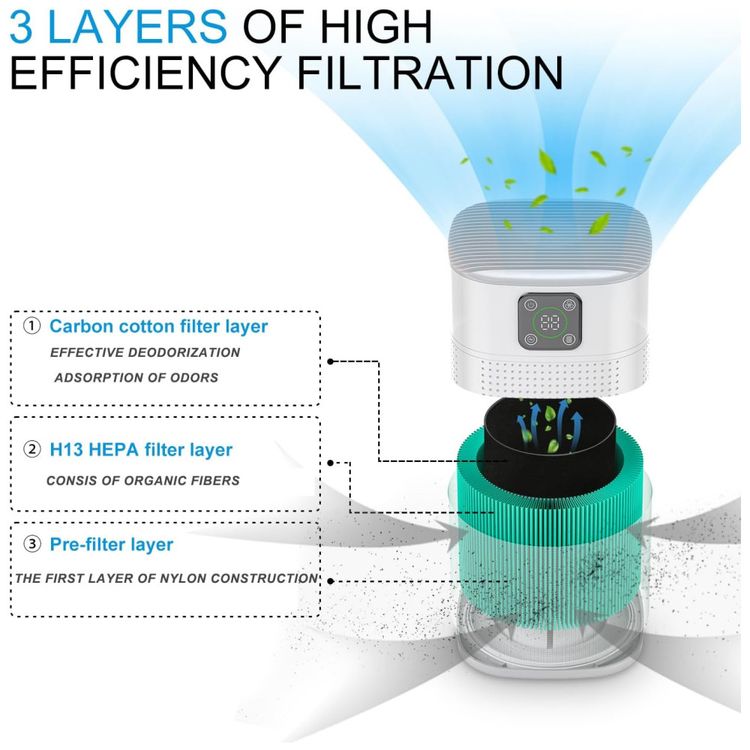 Purificador-de-Ar-Honeyuan-H13-HEPA-p--Ambiente-Grande-55-Imagem-1
