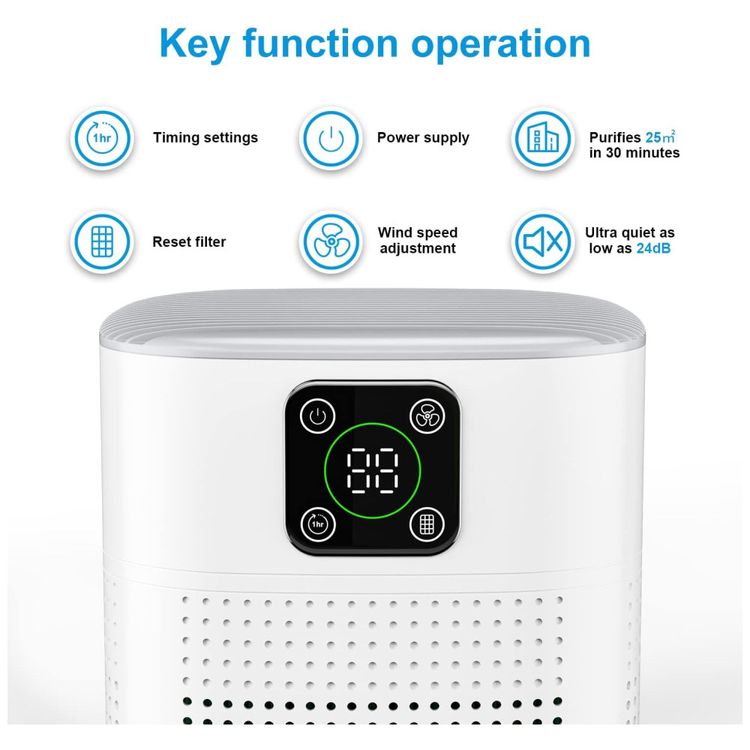 Purificador-de-Ar-Honeyuan-H13-HEPA-p--Ambiente-Grande-55-Imagem-2