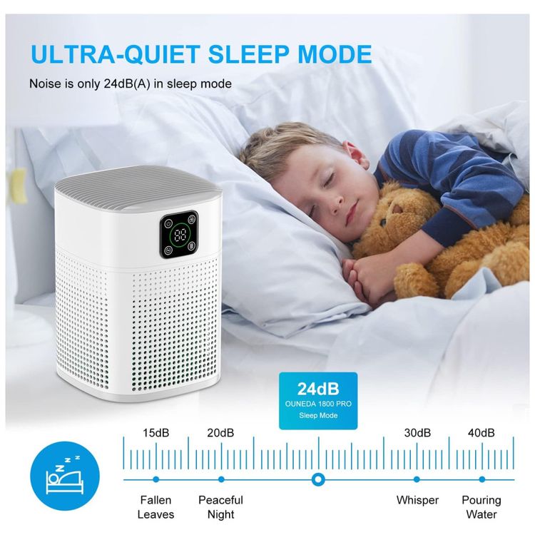 Purificador-de-Ar-Honeyuan-H13-HEPA-p--Ambiente-Grande-55-Imagem-4