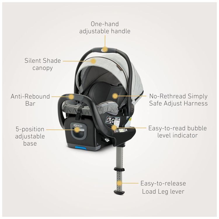 Cadeirinha-de-Carro-Infantil-Graco-Premier-SnugRide-SnugFit-Imagem-5