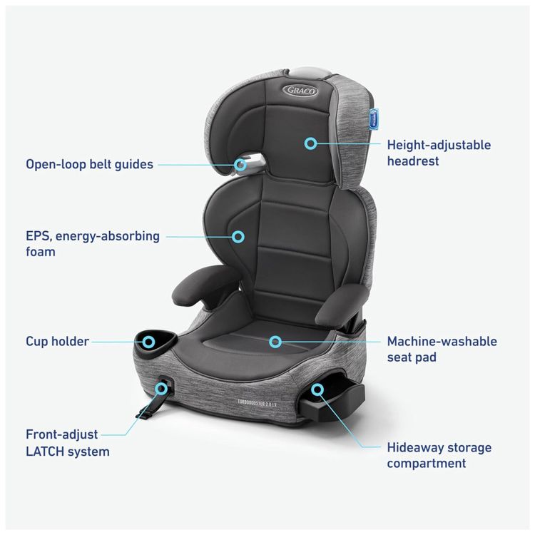 Cadeirinha-Graco-TurboBooster-2.0-LX-com-Sistema-LATCH-Imagem-5