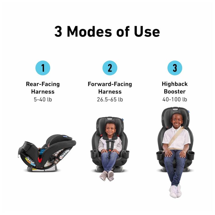 Cadeirinha-de-Carro-Reclinavel-Graco-TriRide-3-em-1-Modelo-Imagem-1