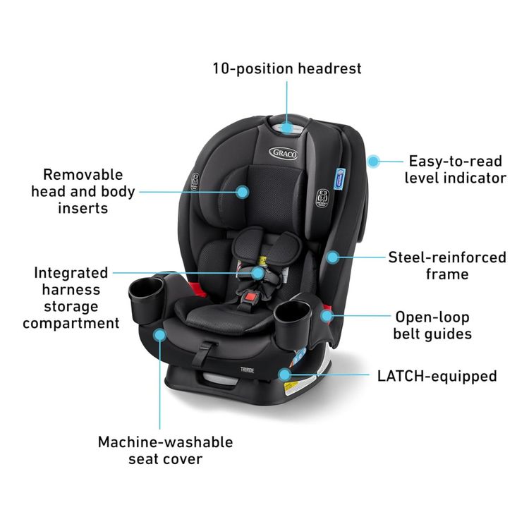 Cadeirinha-de-Carro-Reclinavel-Graco-TriRide-3-em-1-Modelo-Imagem-5