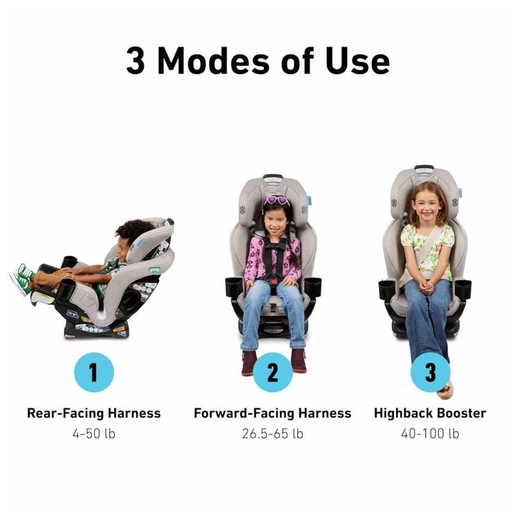 Cadeirinha-de-Carro-Conversivel-Graco-Extend2Fit-Imagem-1