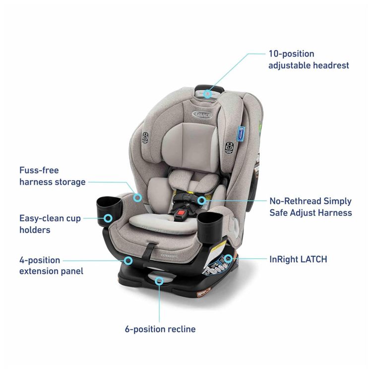 Cadeirinha-de-Carro-Conversivel-Graco-Extend2Fit-Imagem-6