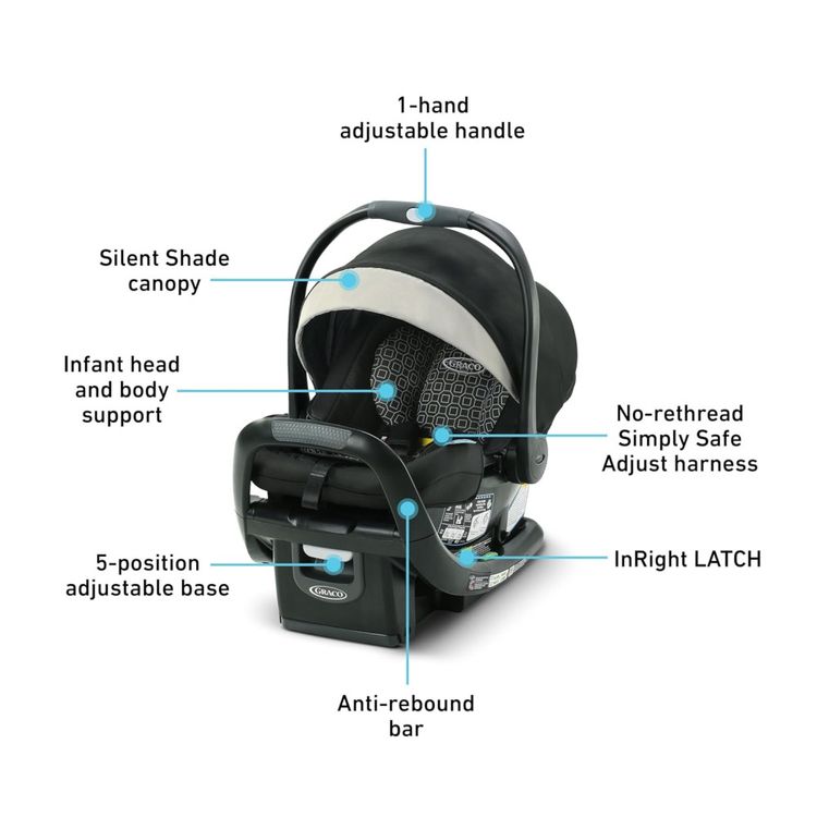 Cadeirinha-de-Bebe-Graco-SnugFit-35-LX-com-Barra-Imagem-4