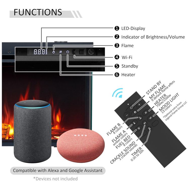 Lareira-Eletrica-LegendFlame-889-cm-W-Embutida-Imagem-4