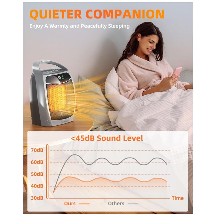 Aquecedor-Portatil-GiveBest-1500W--Controle-Remoto-Timer-Imagem-3
